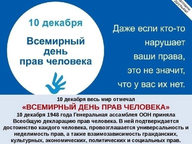 Всероссийский единый урок «Права человека».